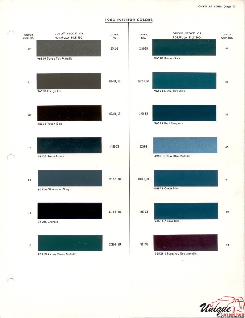 1963 Chrysler Paint Charts DuPont 4